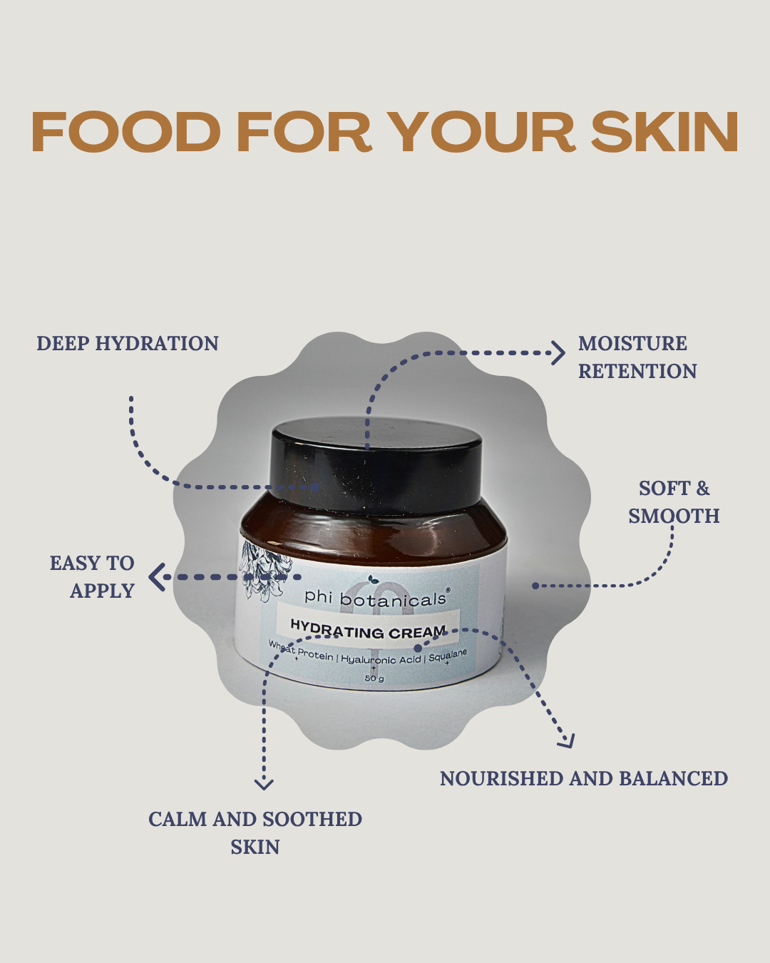 Hydrating Face Cream